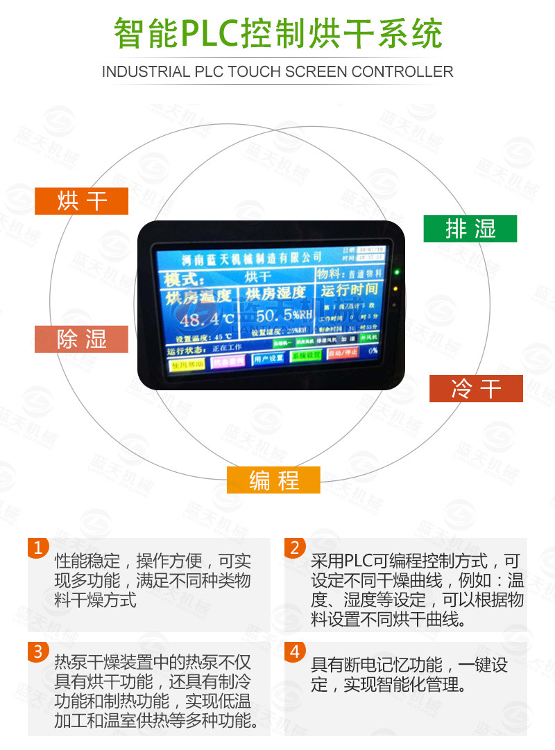 蘿卜條網(wǎng)帶烘干機(jī)智能控制系統(tǒng)