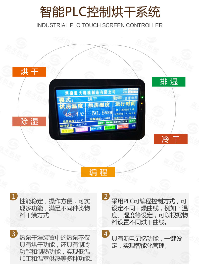 生姜片網(wǎng)帶烘干機(jī)智能烘干控制系統(tǒng)