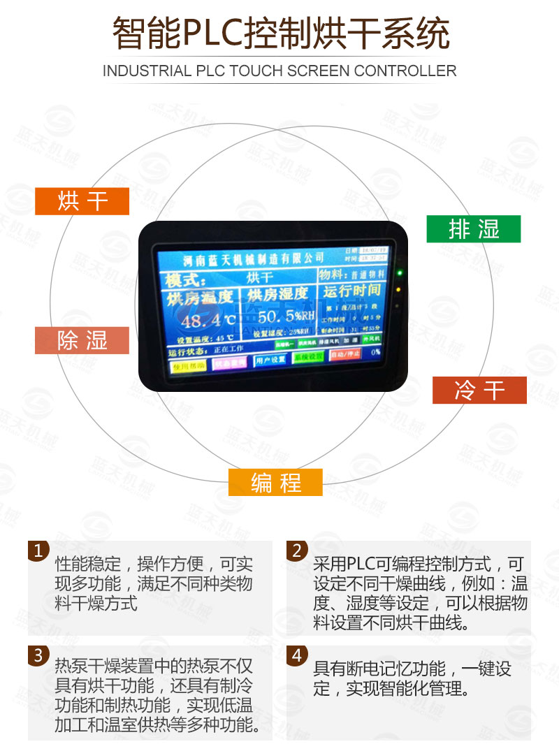 食用菌網(wǎng)帶烘干機控制系統(tǒng)