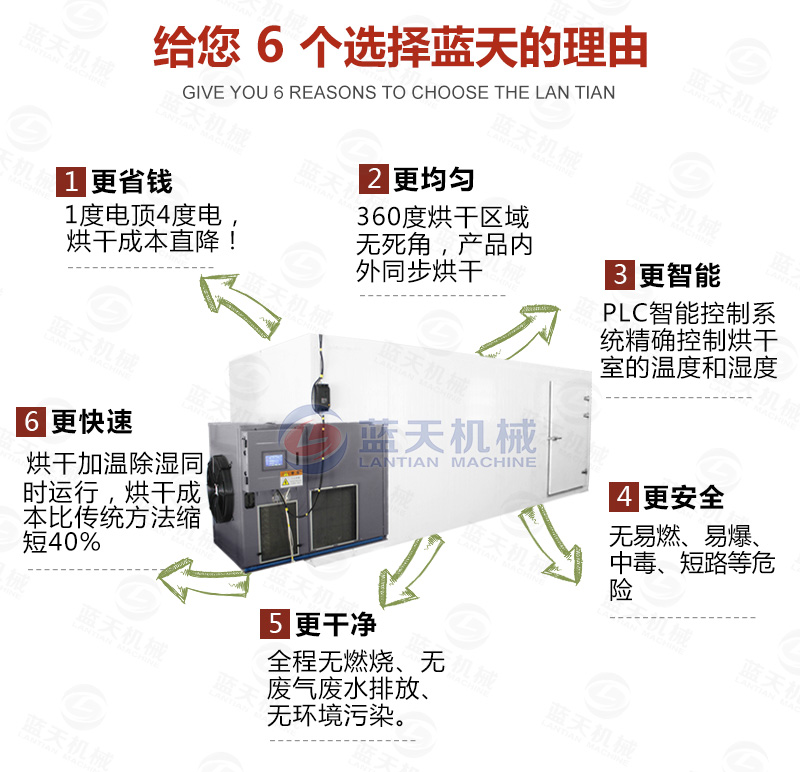 臘肉烘干機(jī)選擇藍(lán)天